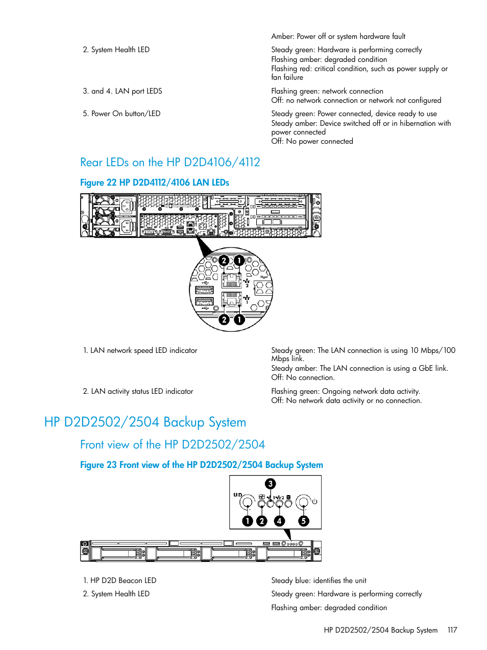 Hp d2d2502/2504 backup system | HP StoreOnce Backup User Manual | Page 117 / 178