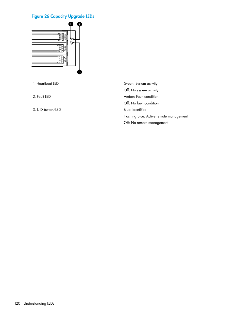 HP StoreOnce Backup User Manual | Page 120 / 178