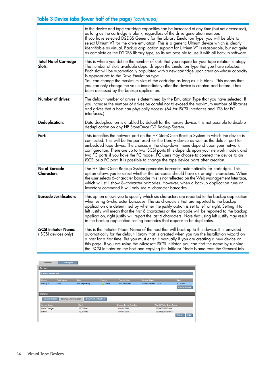 HP StoreOnce Backup User Manual | Page 14 / 178