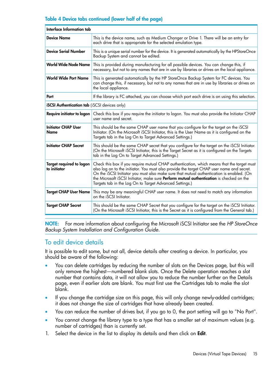 HP StoreOnce Backup User Manual | Page 15 / 178