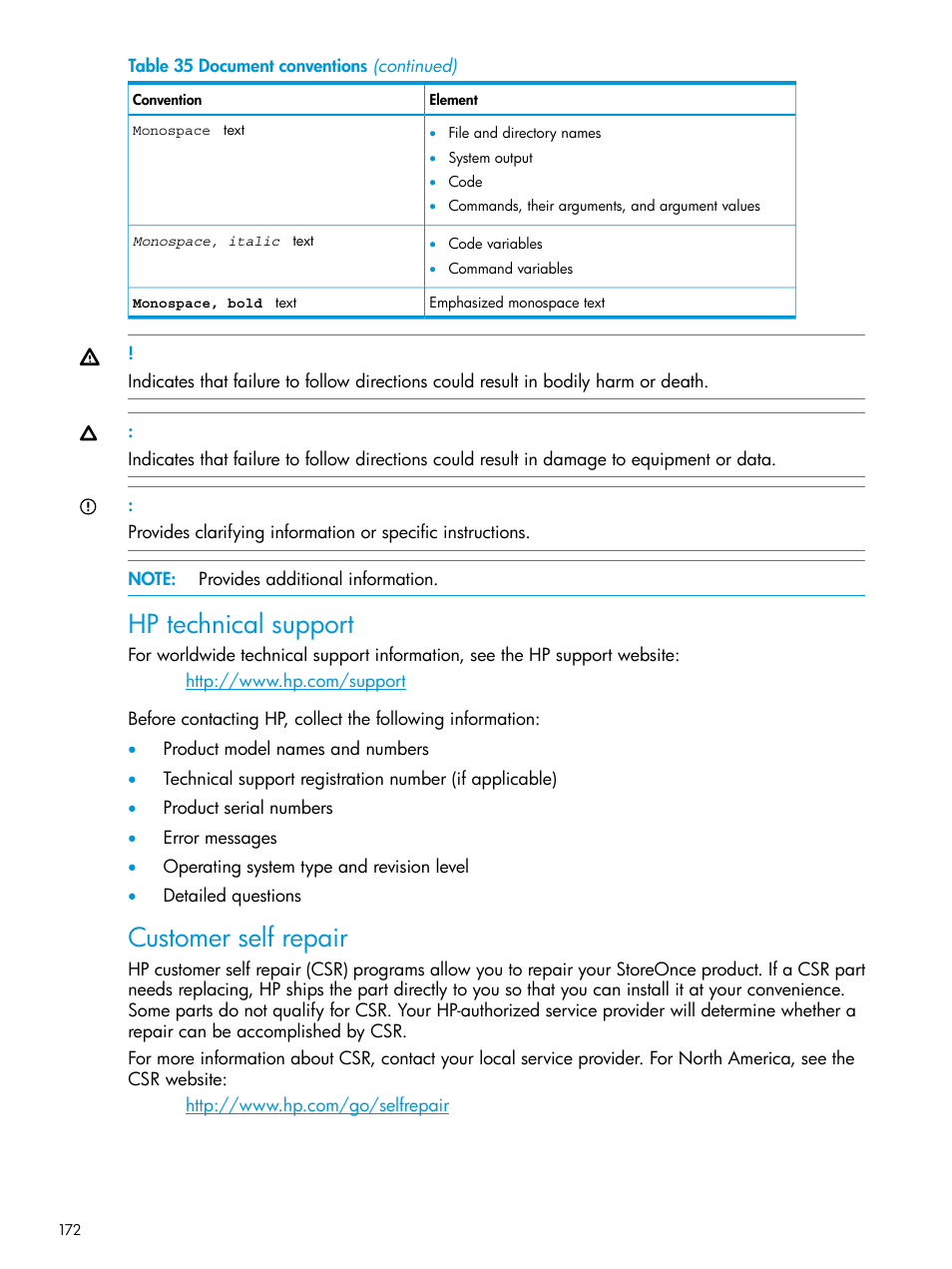 Hp technical support, Customer self repair | HP StoreOnce Backup User Manual | Page 172 / 178