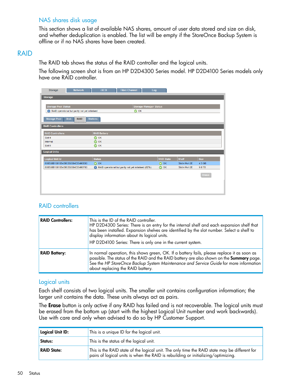 Raid | HP StoreOnce Backup User Manual | Page 50 / 178