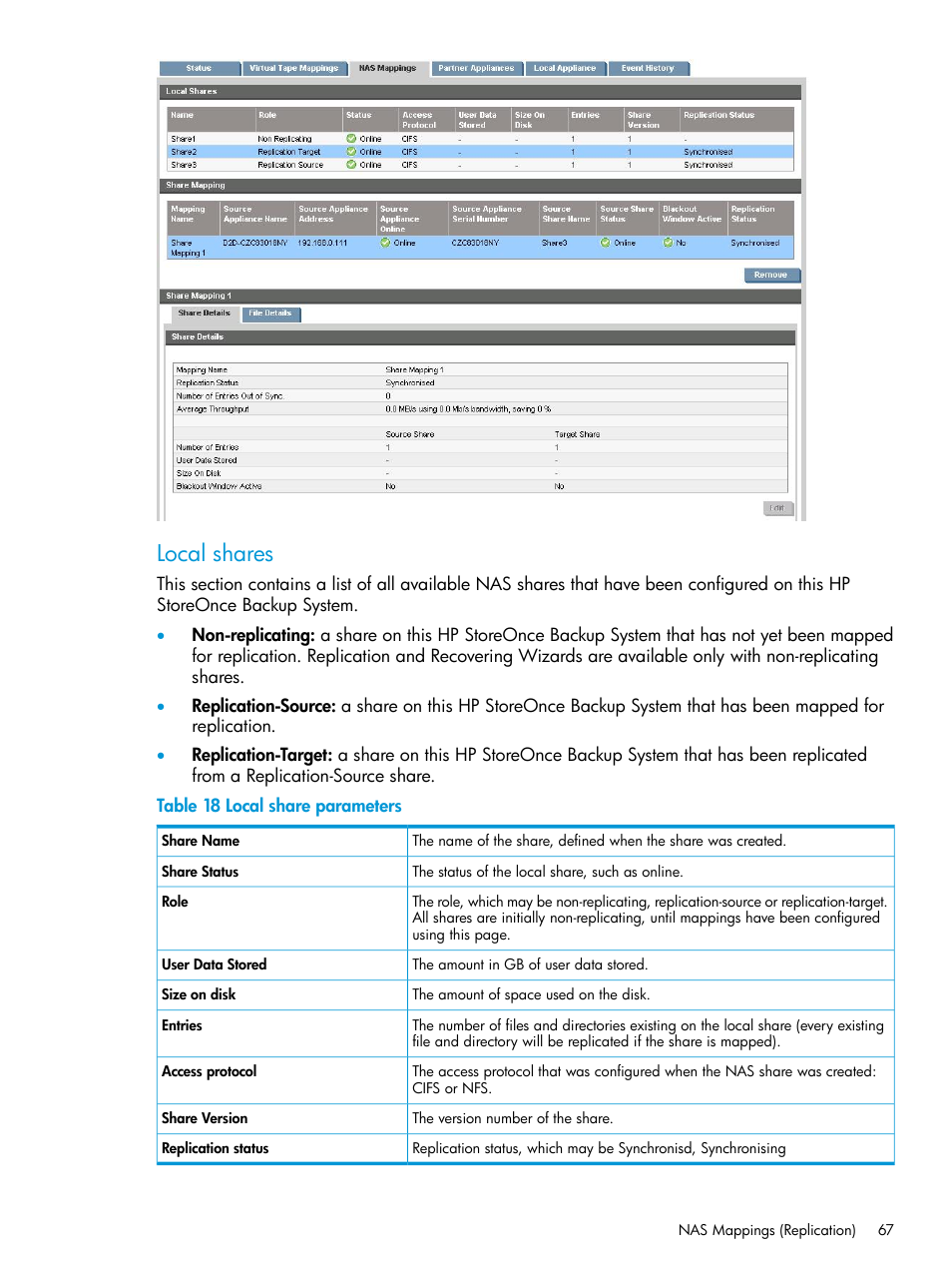 Local shares | HP StoreOnce Backup User Manual | Page 67 / 178