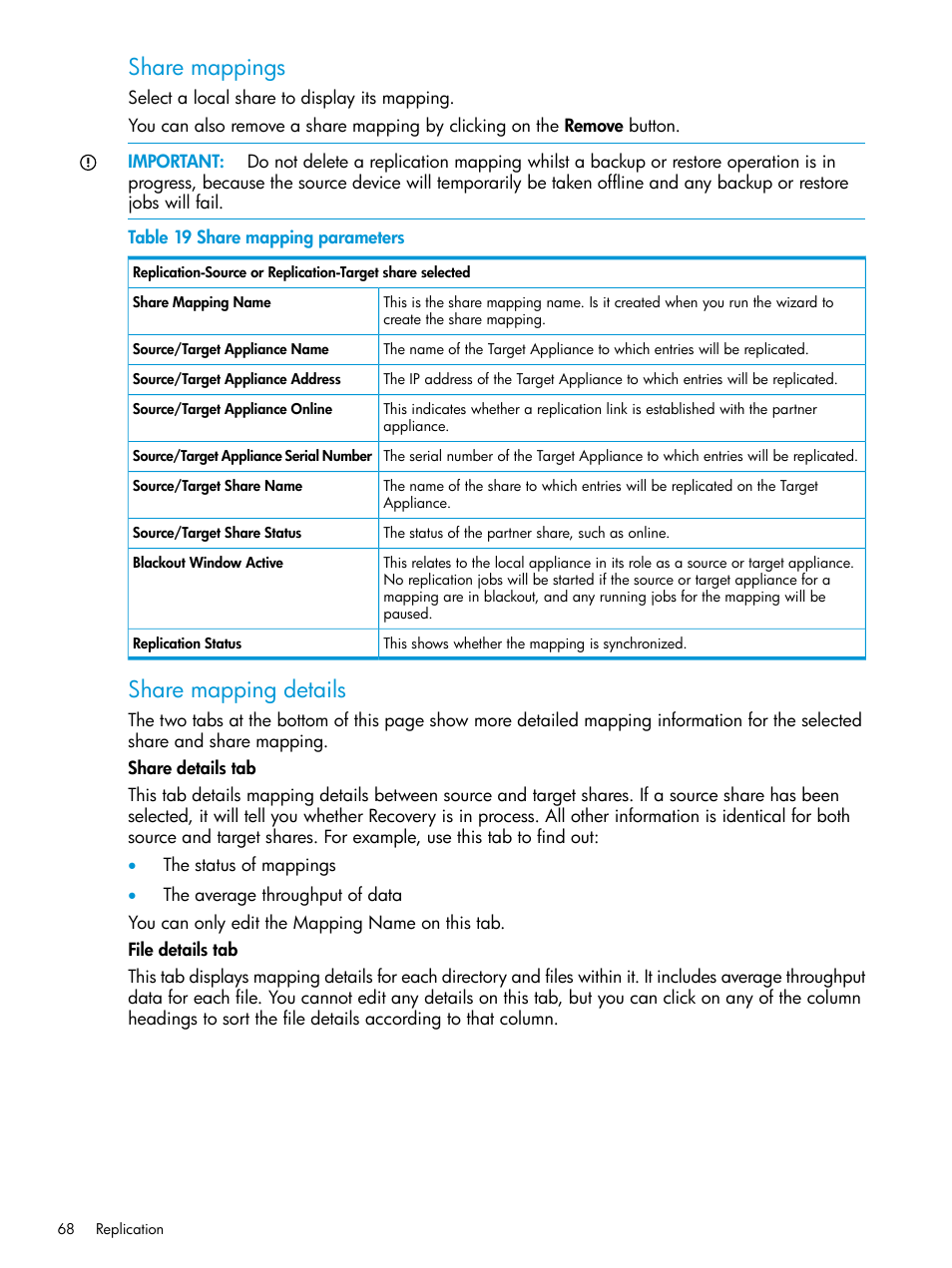 Share mappings, Share mapping details | HP StoreOnce Backup User Manual | Page 68 / 178