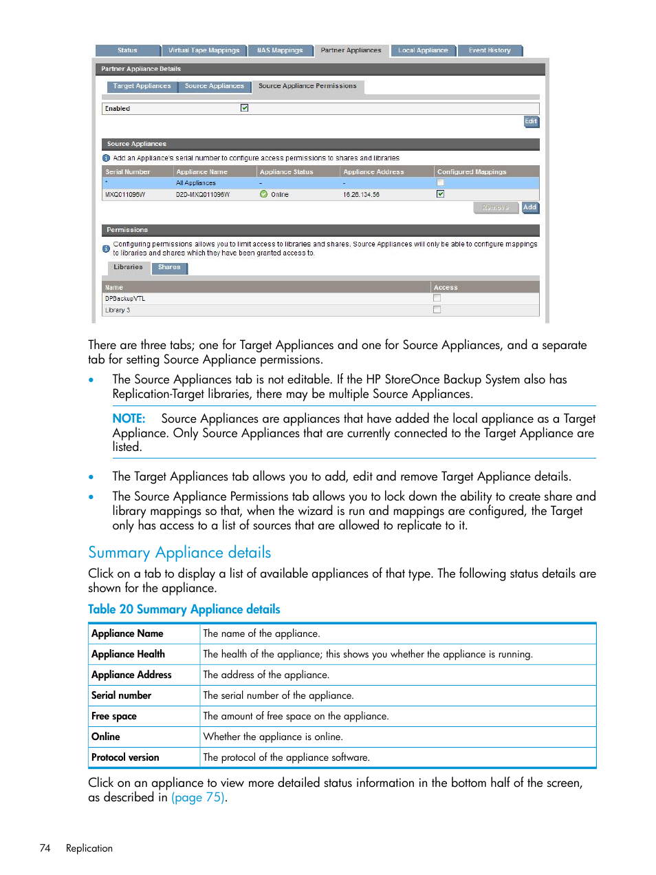 Summary appliance details | HP StoreOnce Backup User Manual | Page 74 / 178