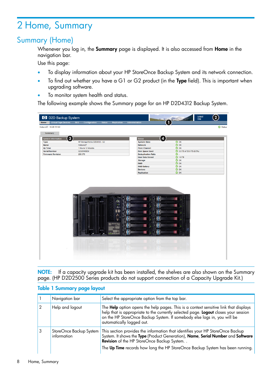 2 home, summary, Summary (home) | HP StoreOnce Backup User Manual | Page 8 / 178