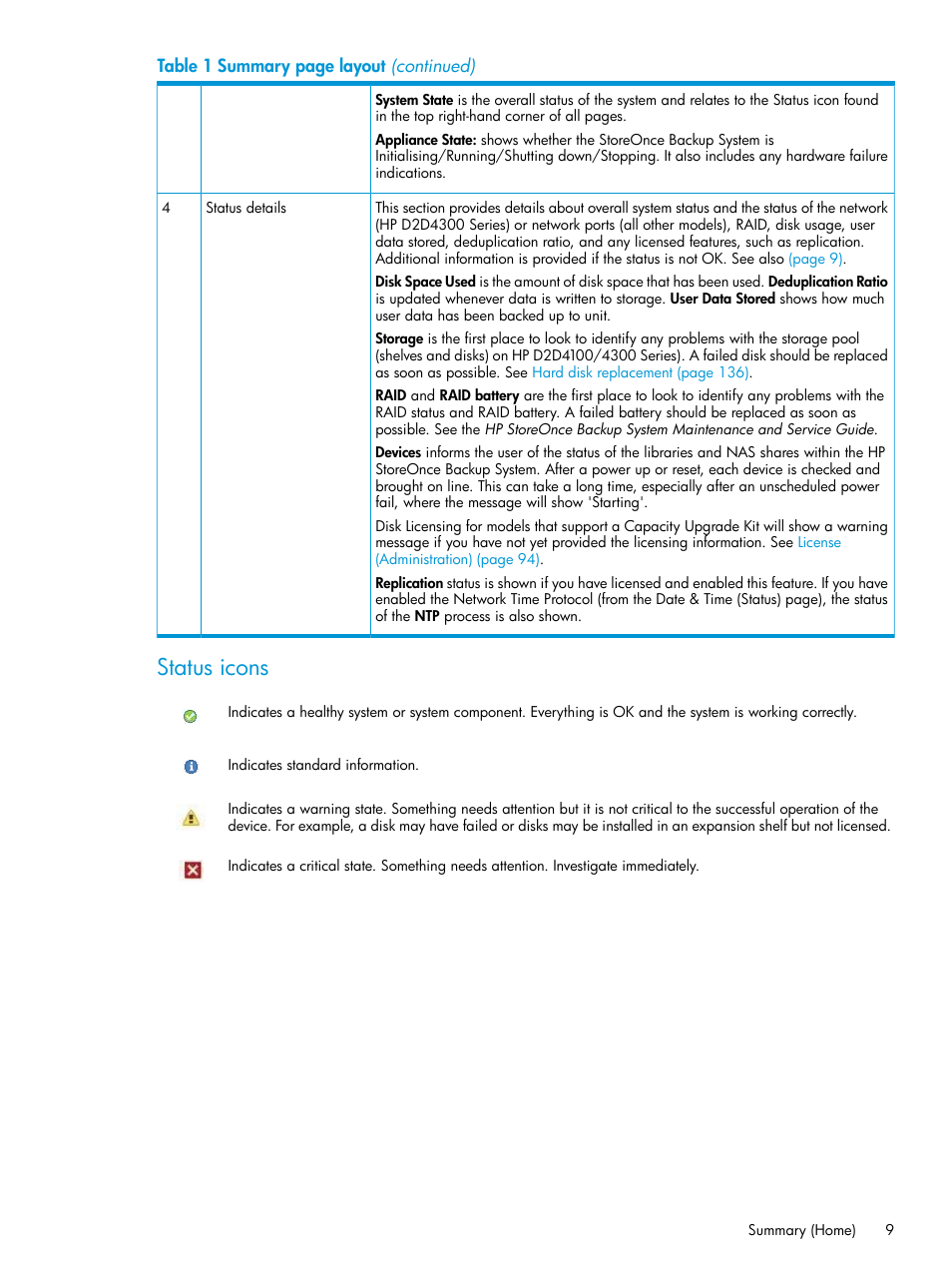 Status icons | HP StoreOnce Backup User Manual | Page 9 / 178