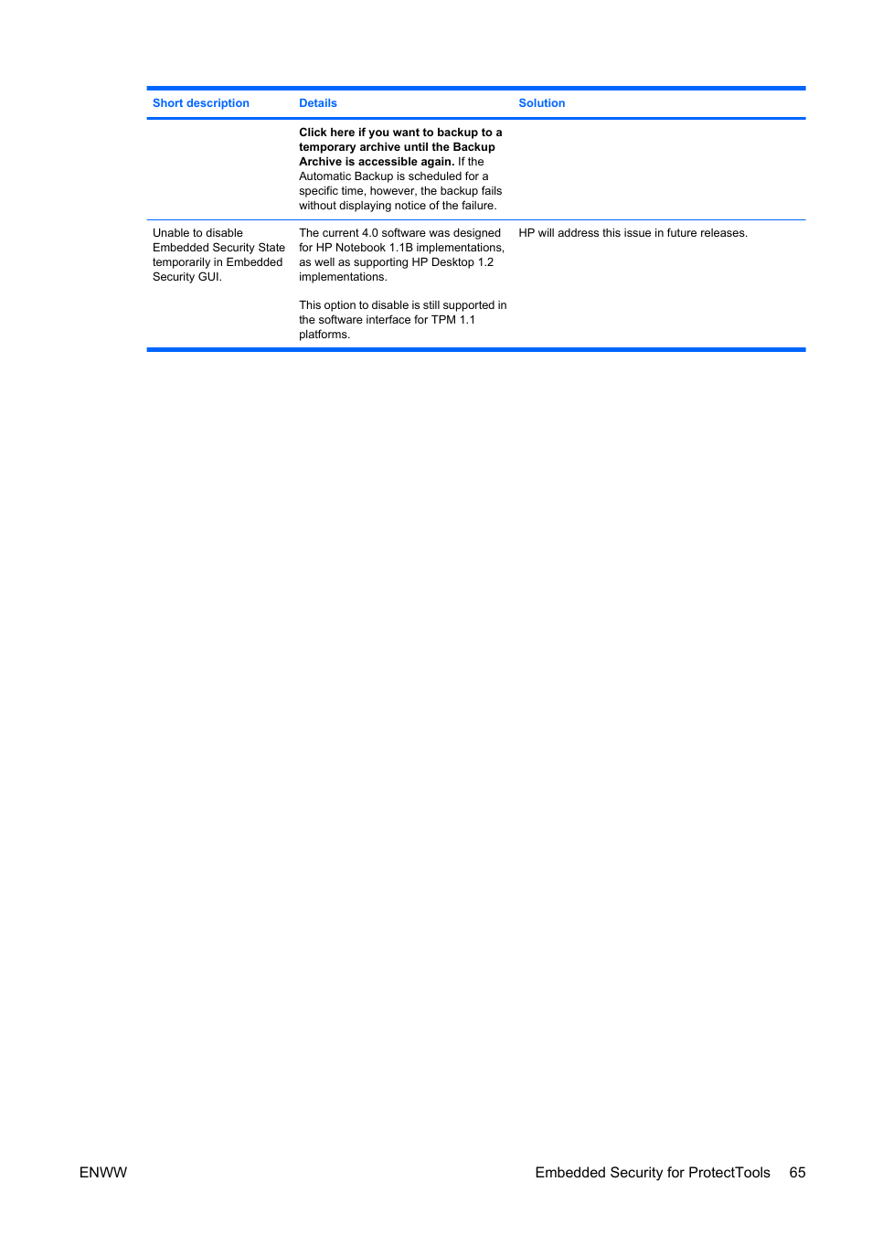 HP Compaq dc5750 Microtower-PC User Manual | Page 71 / 79