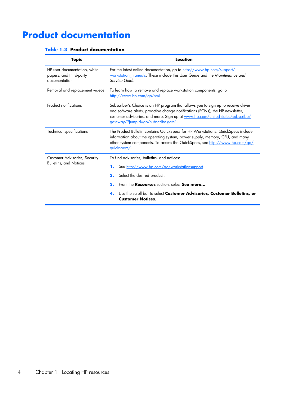 Product documentation | HP Z1 Workstation User Manual | Page 12 / 61