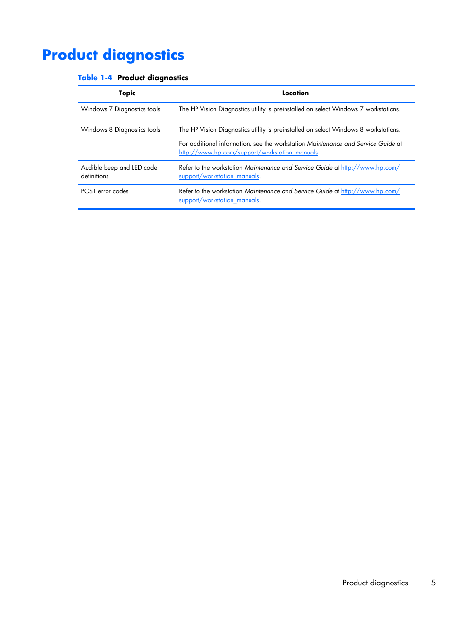 Product diagnostics | HP Z1 Workstation User Manual | Page 13 / 61