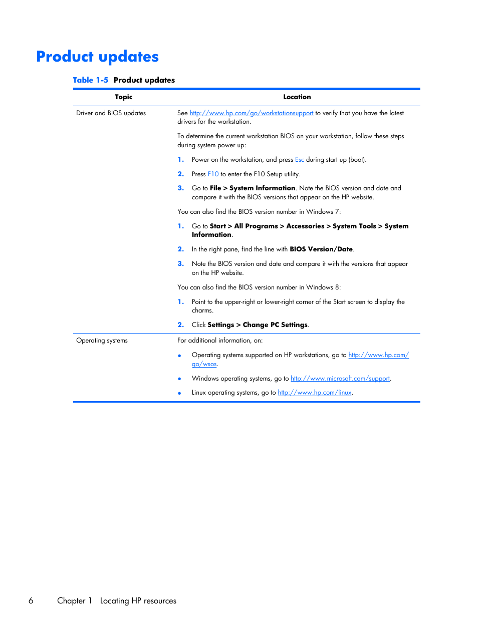 Product updates | HP Z1 Workstation User Manual | Page 14 / 61