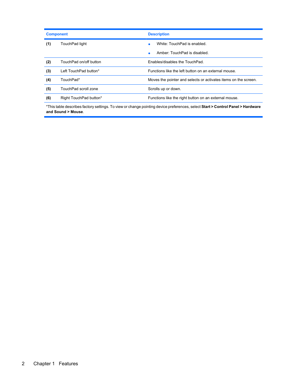 2chapter 1 features | HP Mini 5101 User Manual | Page 12 / 114