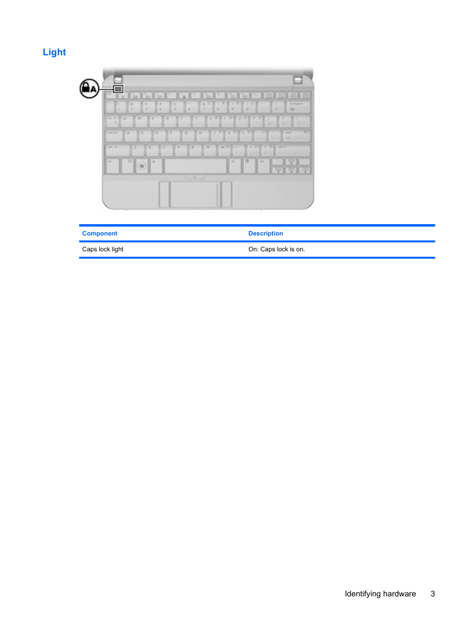 Light | HP Mini 5101 User Manual | Page 13 / 114