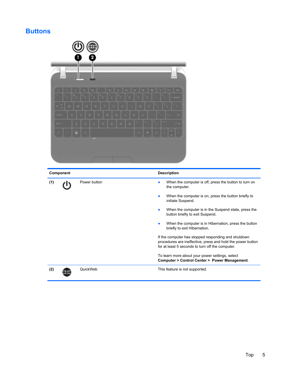 Buttons | HP Mini 210-3001xx PC User Manual | Page 15 / 89