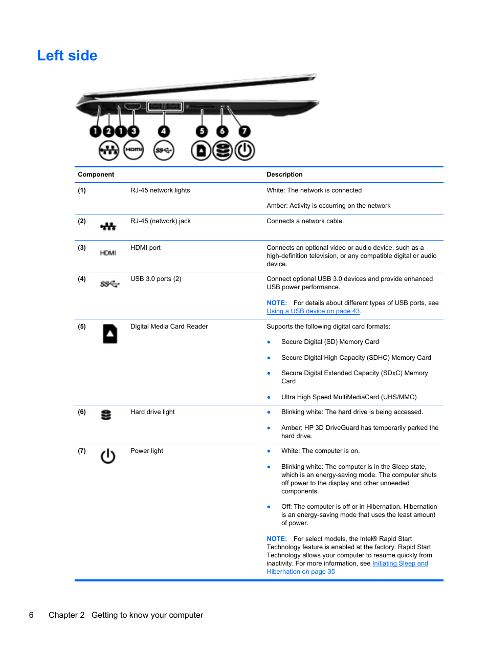 Left side, 6chapter 2 getting to know your computer | HP ENVY Sleekbook 6-1110us User Manual | Page 16 / 82