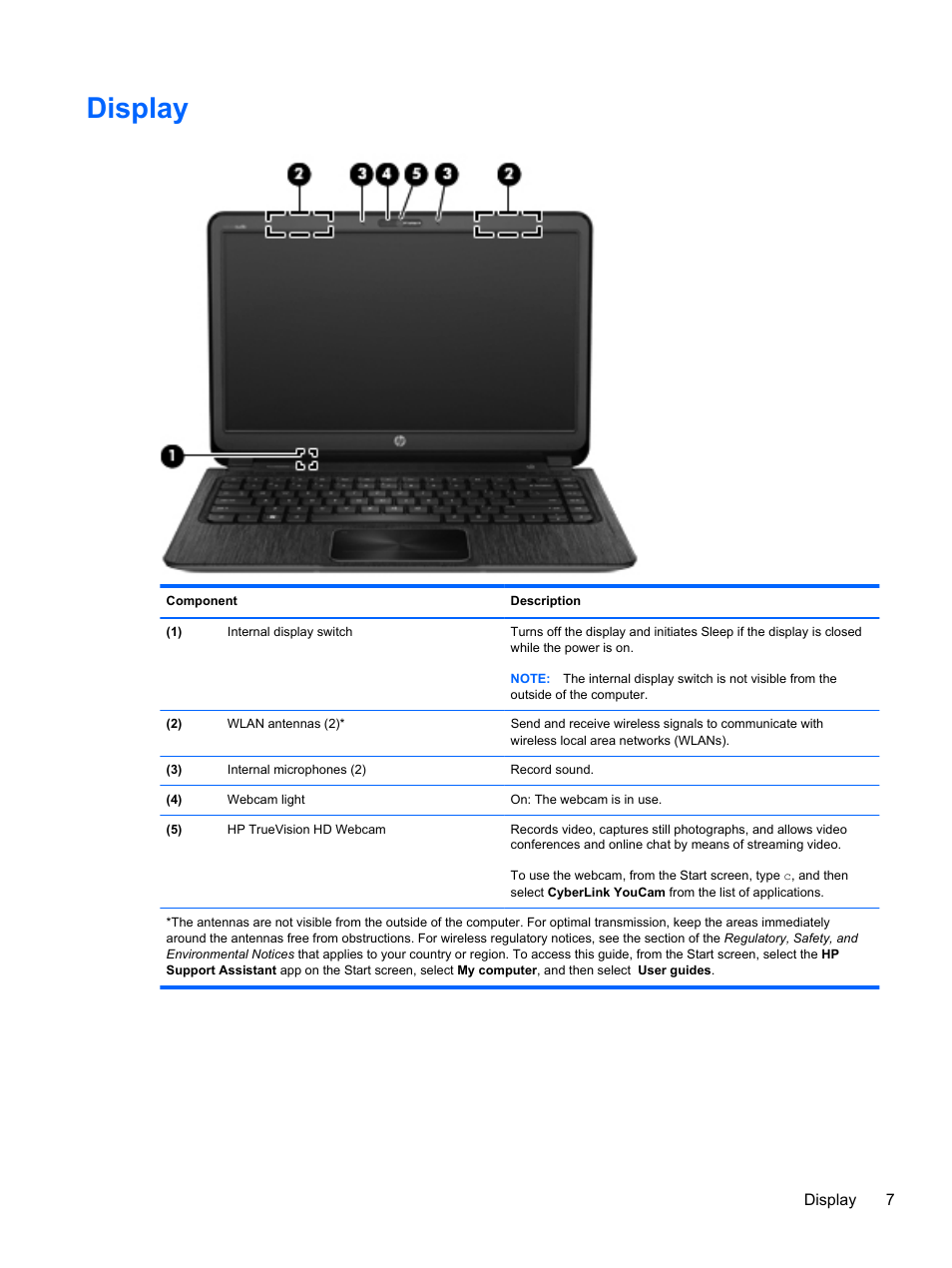 Display | HP ENVY Sleekbook 6-1110us User Manual | Page 17 / 82