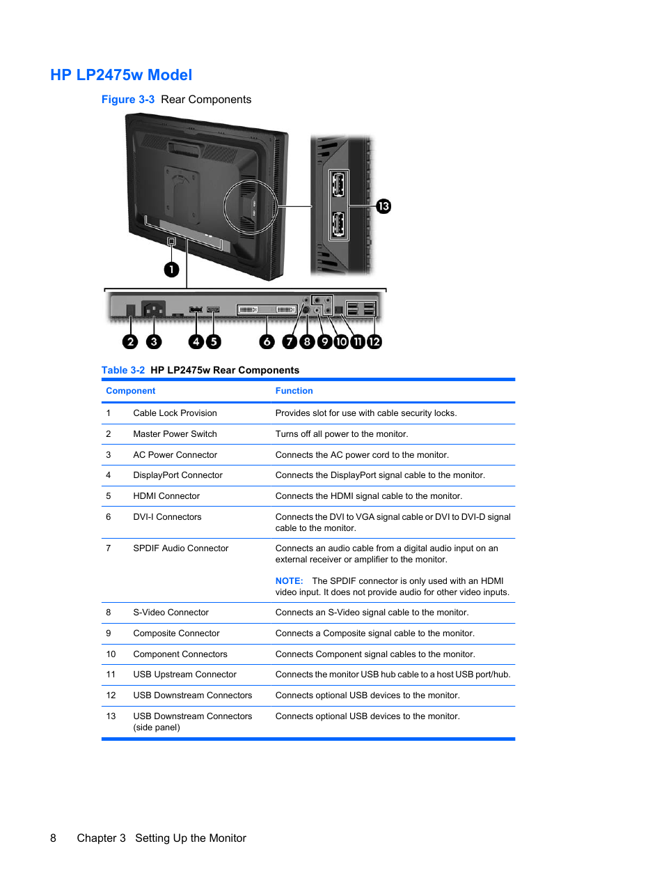 Hp lp2475w model | HP LP2275w 22-inch Widescreen LCD Monitor User Manual | Page 14 / 55