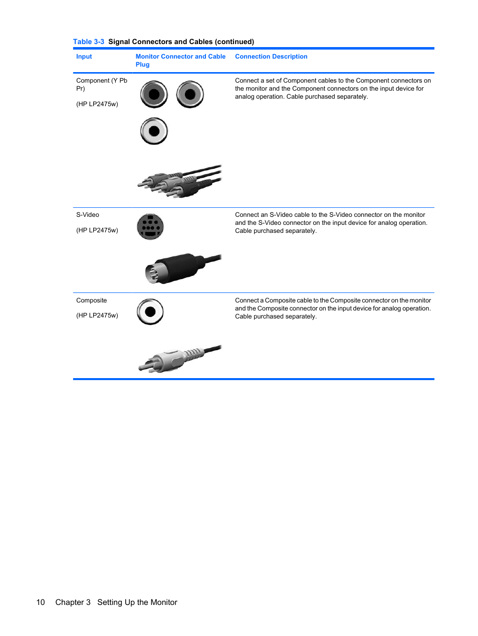 HP LP2275w 22-inch Widescreen LCD Monitor User Manual | Page 16 / 55