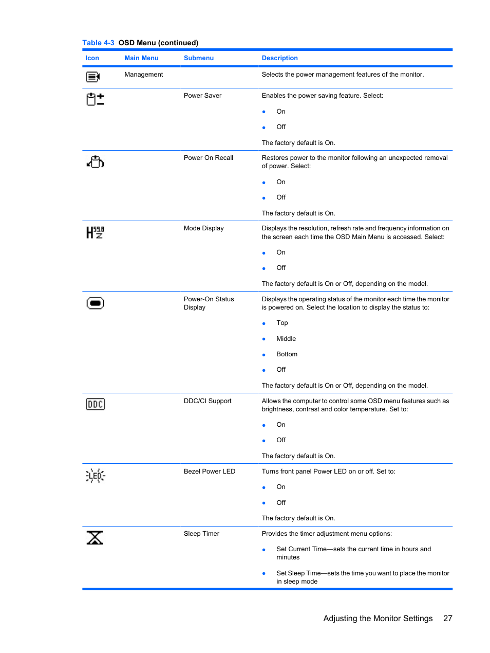 Adjusting the monitor settings 27 | HP LP2275w 22-inch Widescreen LCD Monitor User Manual | Page 33 / 55