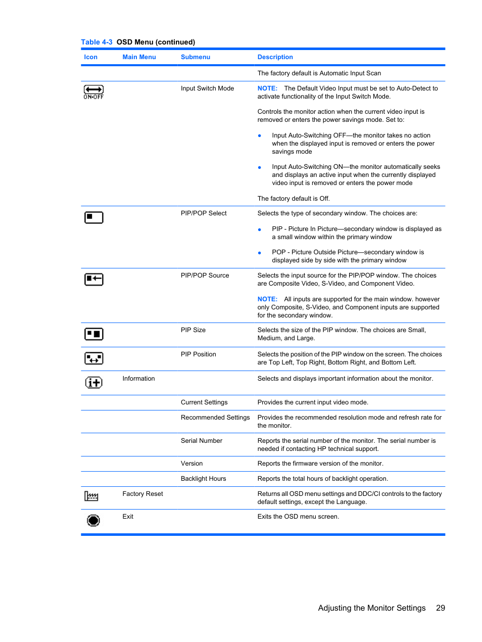 Adjusting the monitor settings 29 | HP LP2275w 22-inch Widescreen LCD Monitor User Manual | Page 35 / 55