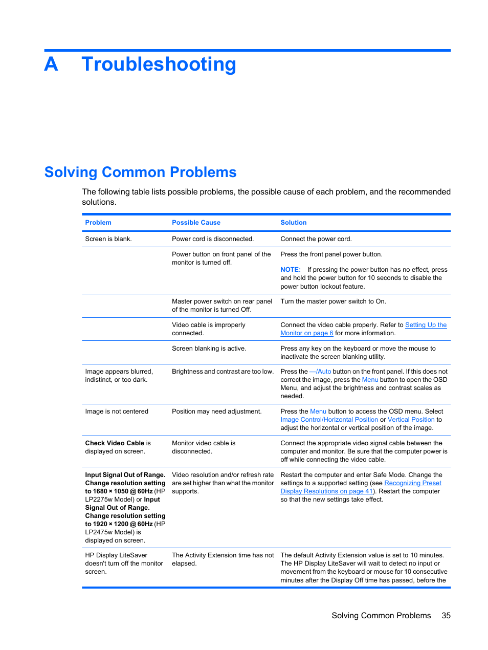 Troubleshooting, Solving common problems, Appendix a troubleshooting | Atroubleshooting | HP LP2275w 22-inch Widescreen LCD Monitor User Manual | Page 41 / 55