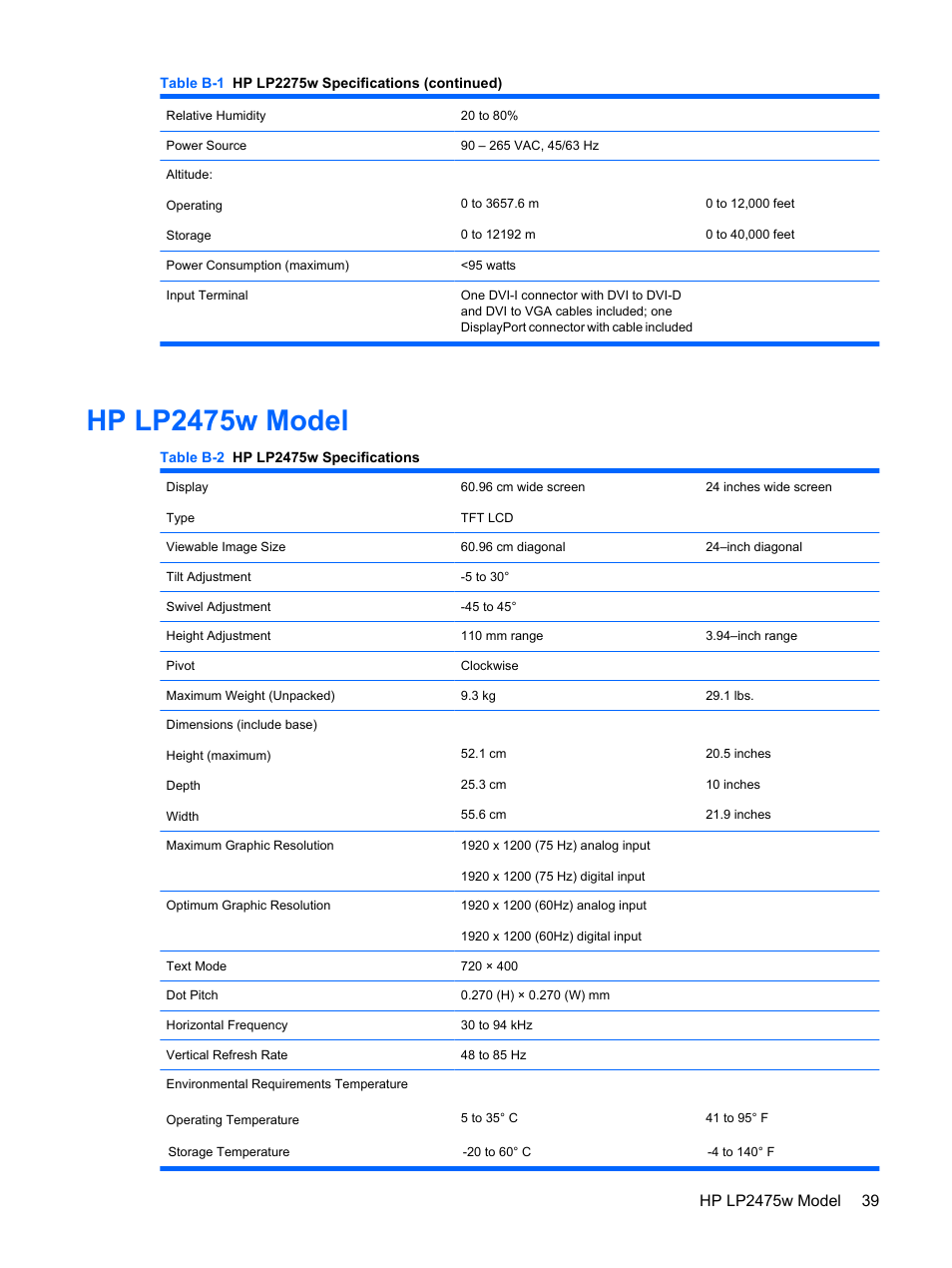 Hp lp2475w model | HP LP2275w 22-inch Widescreen LCD Monitor User Manual | Page 45 / 55