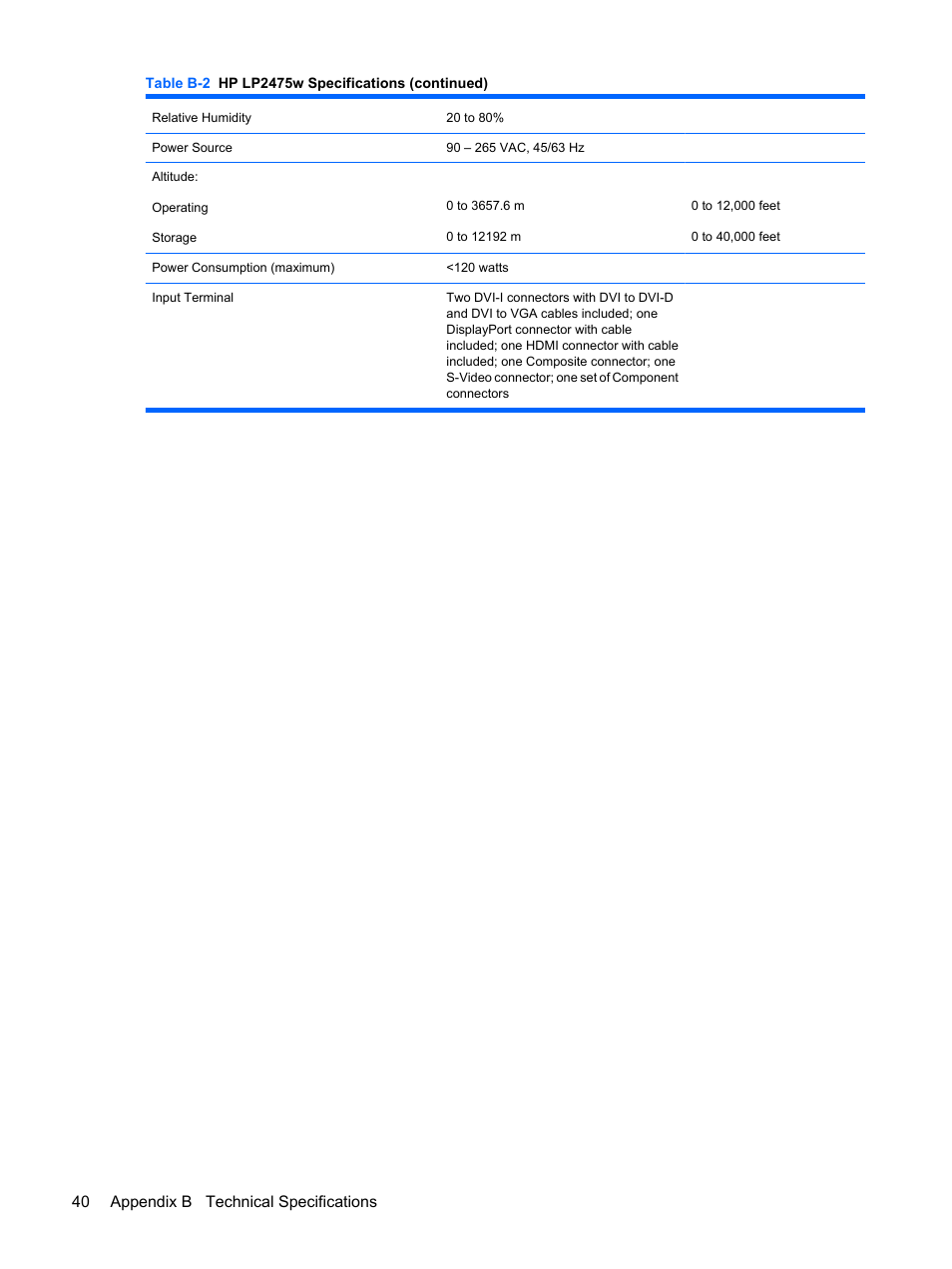 40 appendix b technical specifications | HP LP2275w 22-inch Widescreen LCD Monitor User Manual | Page 46 / 55