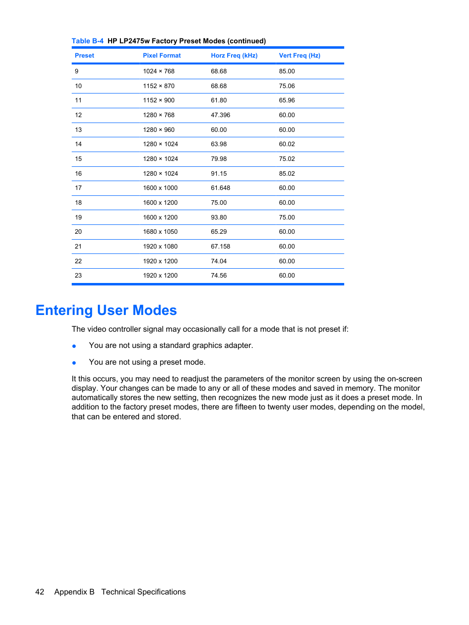 Entering user modes | HP LP2275w 22-inch Widescreen LCD Monitor User Manual | Page 48 / 55