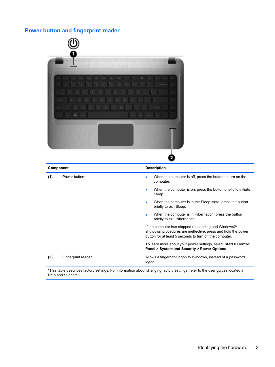 Power button and fingerprint reader | HP Pavilion dm4-1018tx Entertainment Notebook PC User Manual | Page 13 / 119