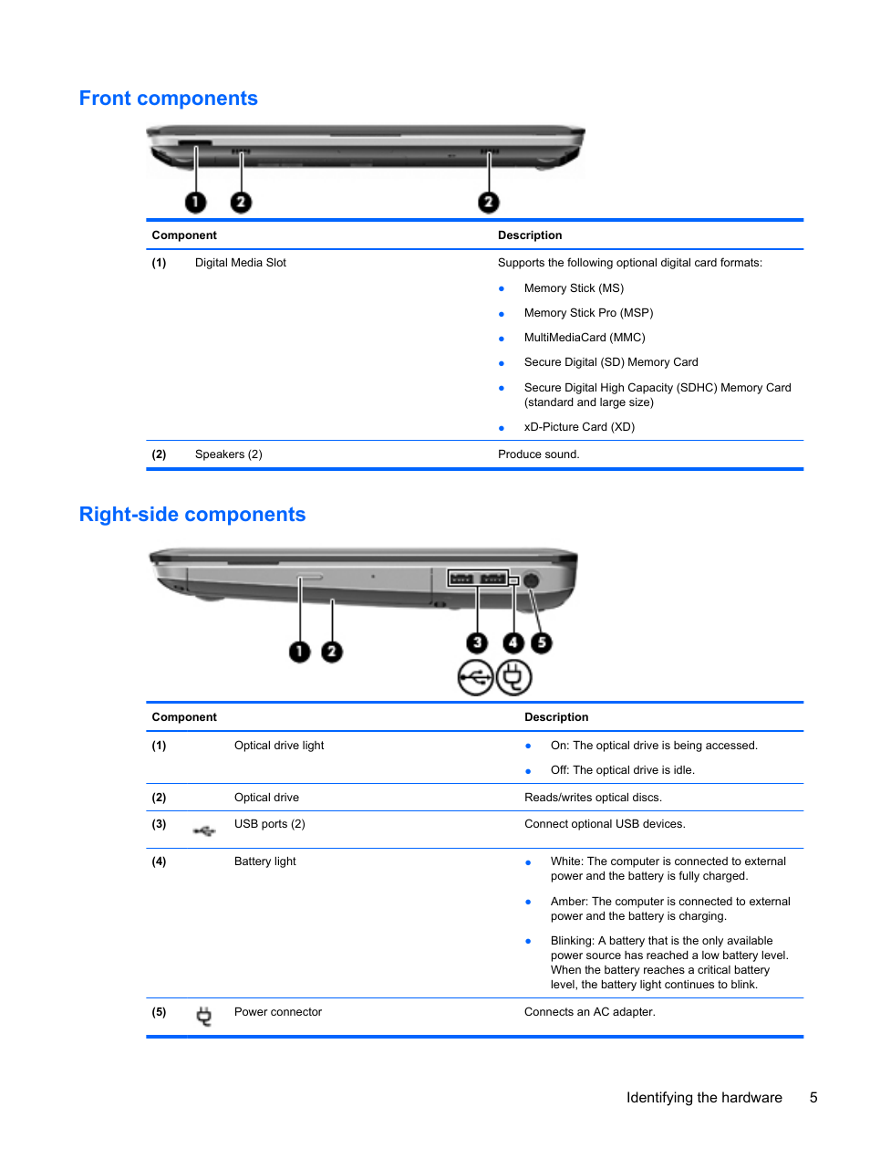 Front components, Right-side components, Front components right-side components | Identifying the hardware 5 | HP Pavilion dm4-1018tx Entertainment Notebook PC User Manual | Page 15 / 119