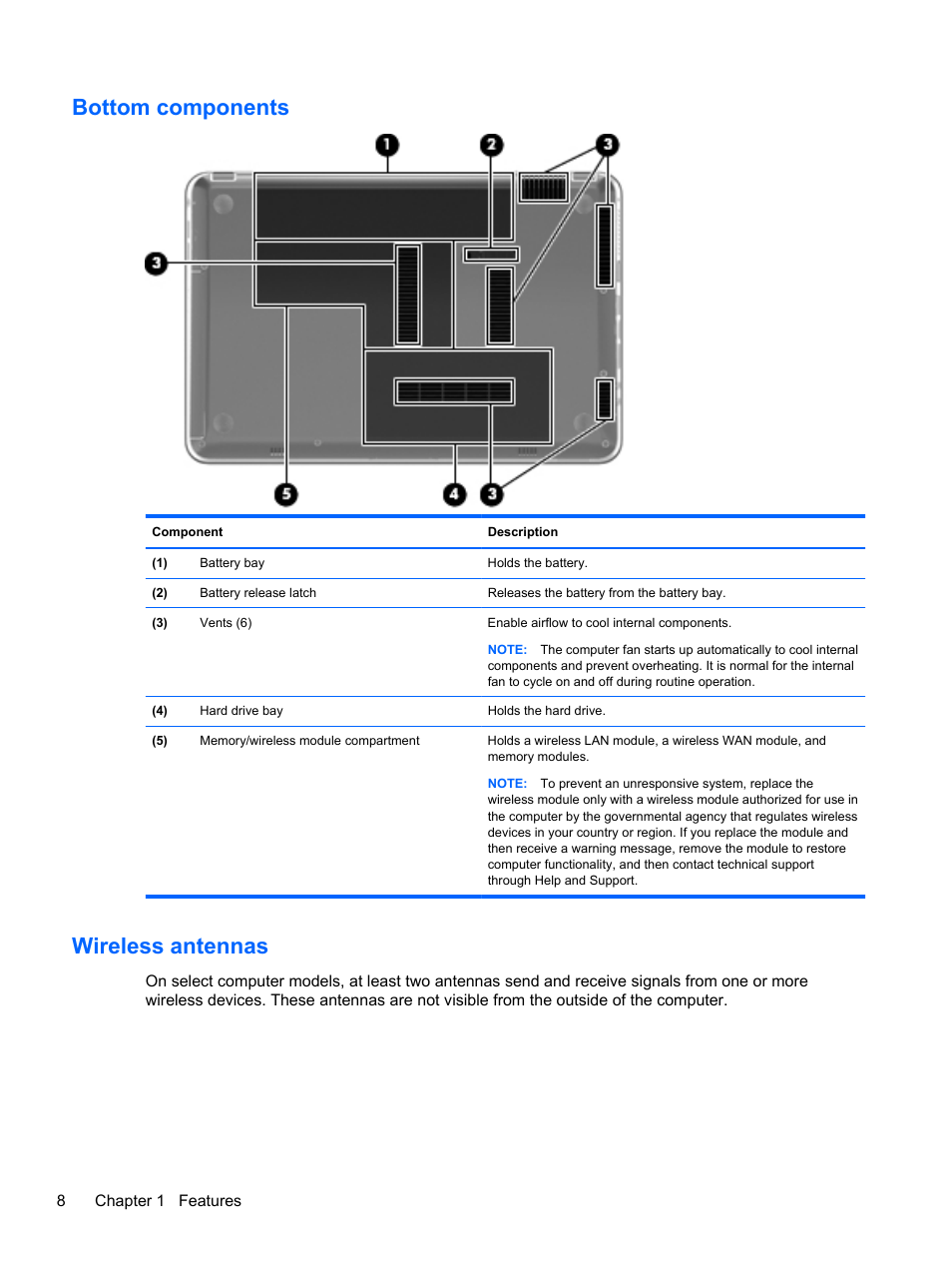 Bottom components, Wireless antennas, Bottom components wireless antennas | HP Pavilion dm4-1018tx Entertainment Notebook PC User Manual | Page 18 / 119