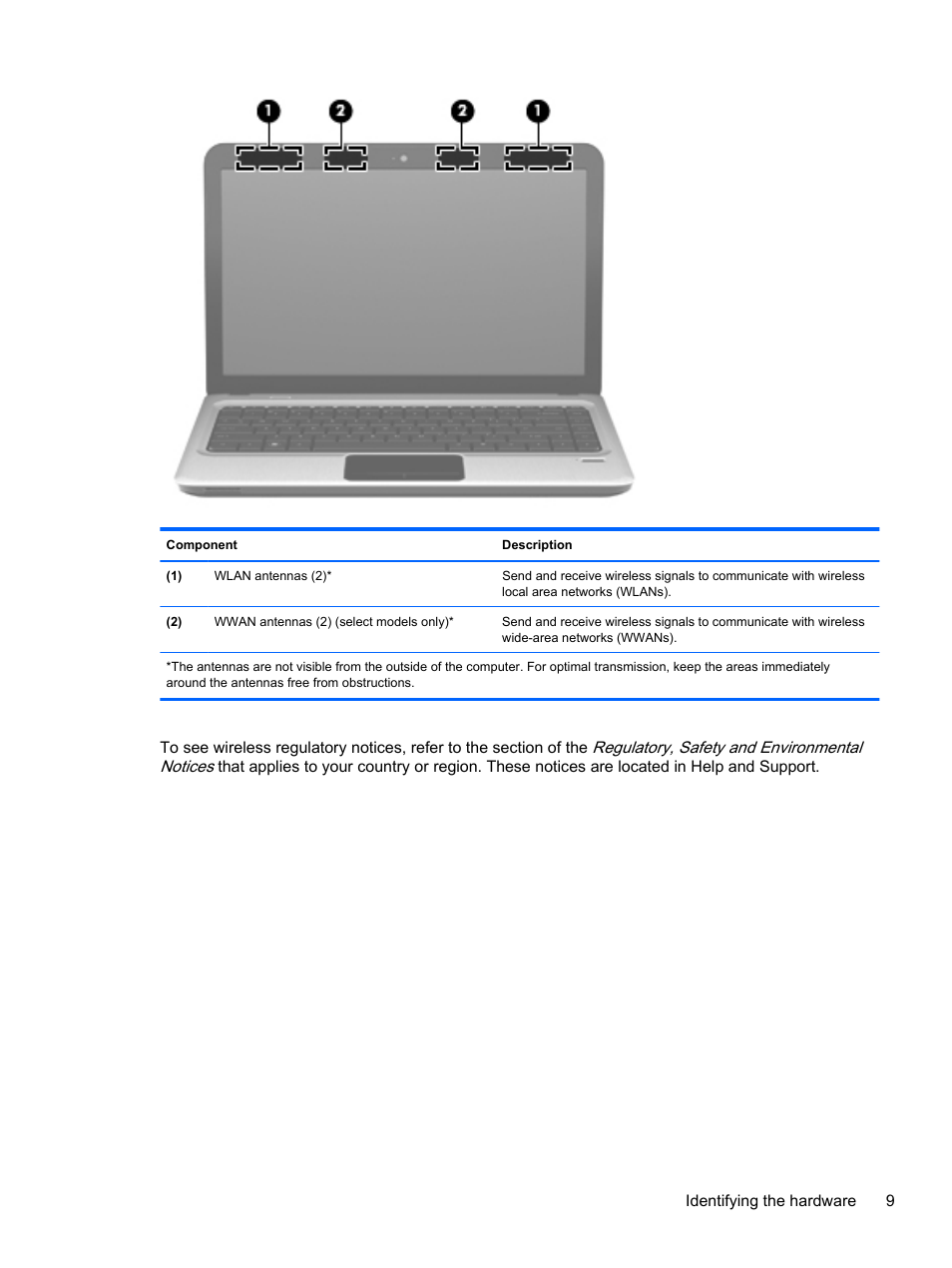 HP Pavilion dm4-1018tx Entertainment Notebook PC User Manual | Page 19 / 119