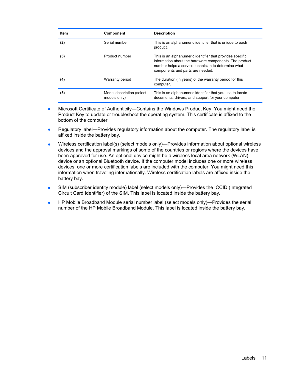 HP Pavilion dm4-1018tx Entertainment Notebook PC User Manual | Page 21 / 119