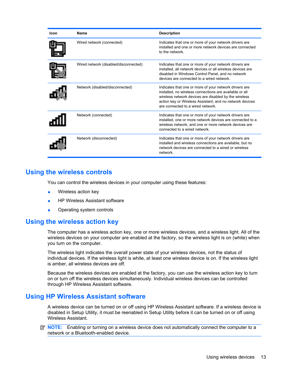 Using the wireless controls, Using the wireless action key, Using hp wireless assistant software | HP Pavilion dm4-1018tx Entertainment Notebook PC User Manual | Page 23 / 119