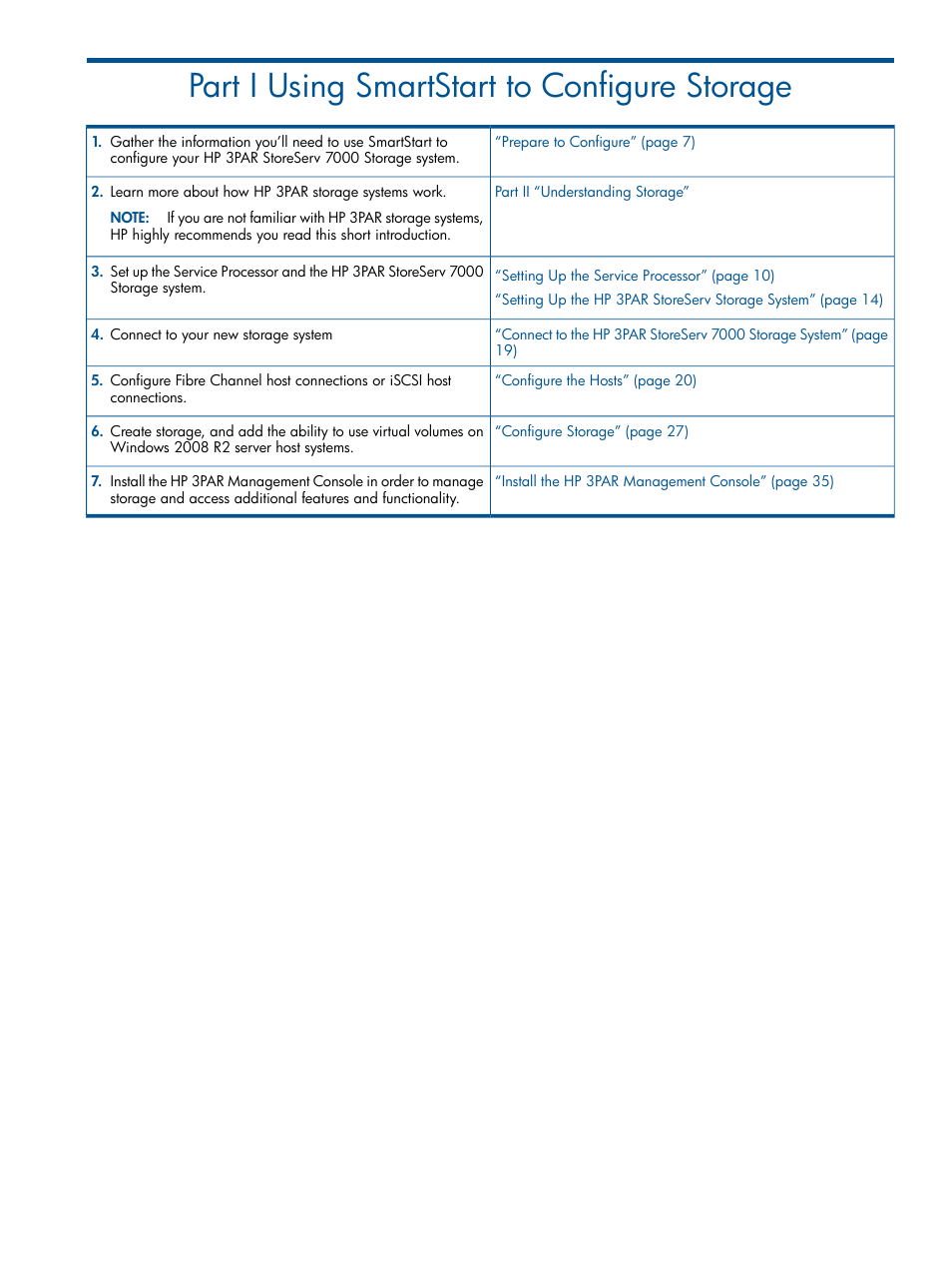 Part i using smartstart to configure storage, I using smartstart to configure storage | HP 3PAR StoreServ 7000 Storage User Manual | Page 5 / 59