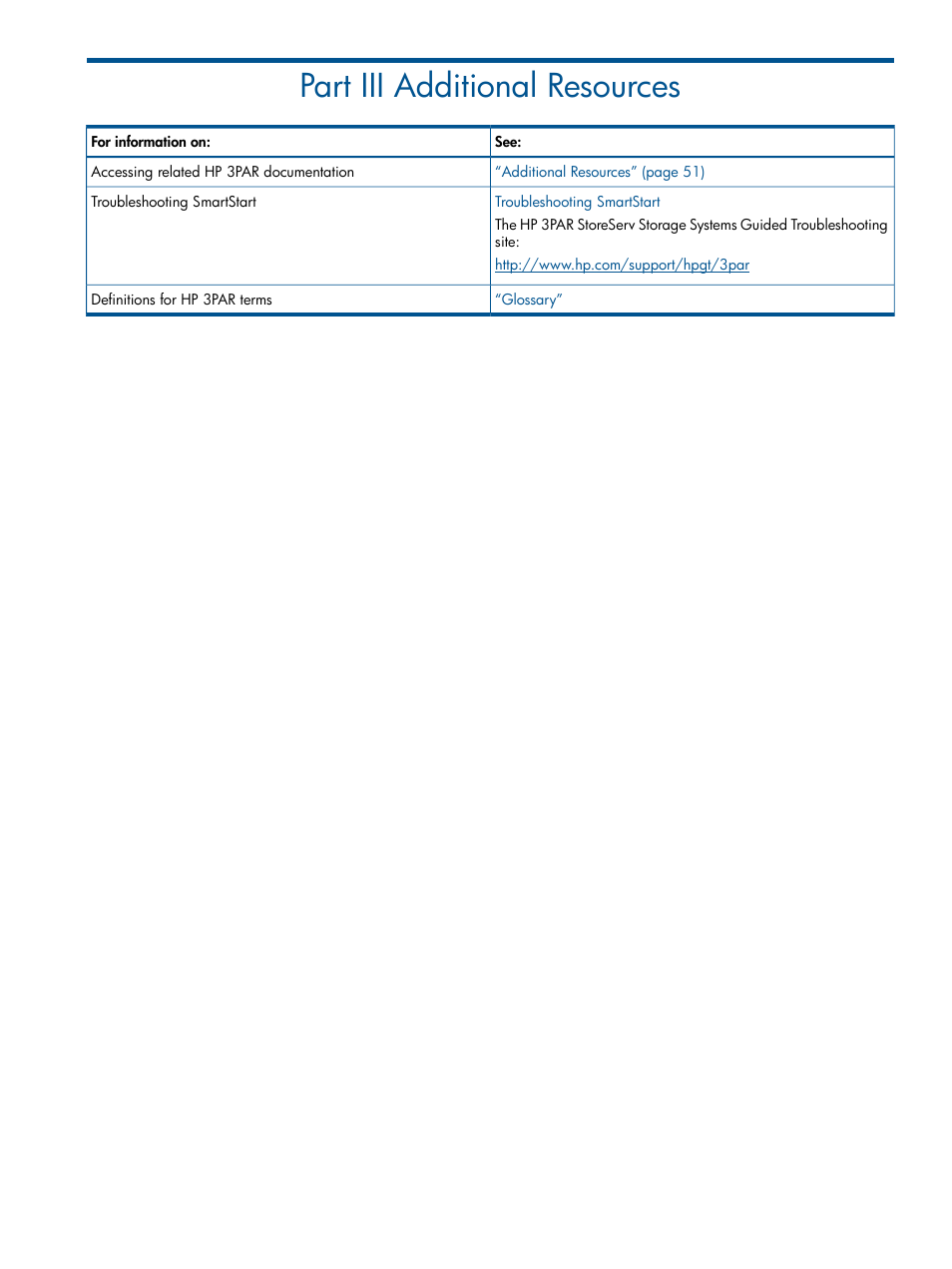 Part iii additional resources, Iii additional resources | HP 3PAR StoreServ 7000 Storage User Manual | Page 50 / 59