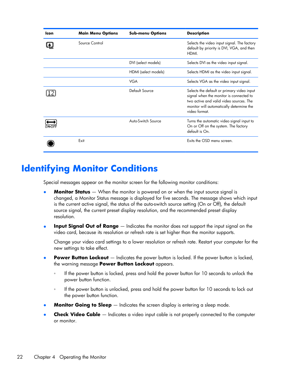 Identifying monitor conditions | HP 2011x 20-inch LED Backlit LCD Monitor User Manual | Page 28 / 42