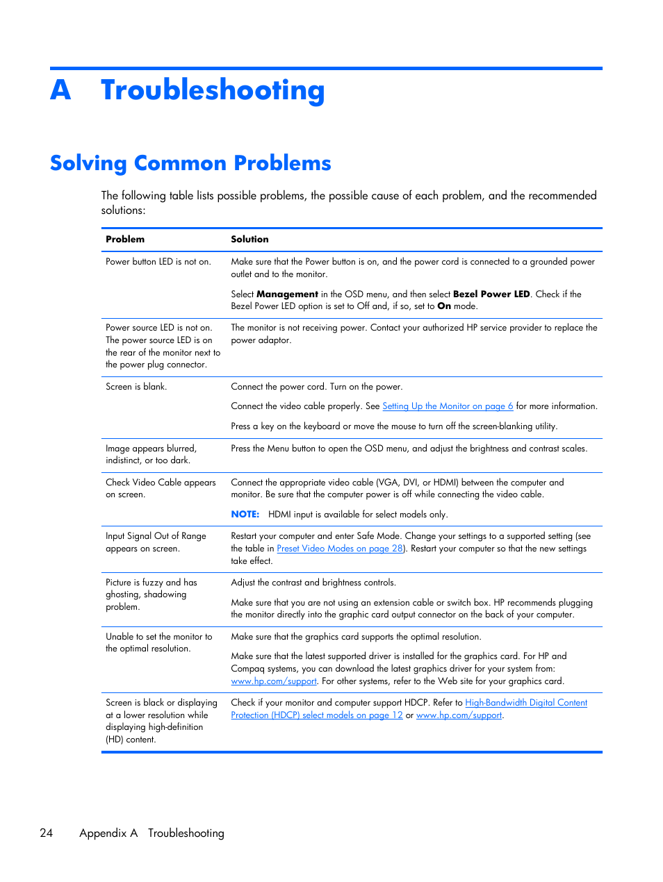 Troubleshooting, Solving common problems, Appendix a troubleshooting | A troubleshooting | HP 2011x 20-inch LED Backlit LCD Monitor User Manual | Page 30 / 42