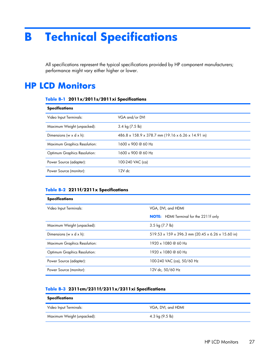 Technical specifications, Hp lcd monitors, Appendix b technical specifications | B technical specifications | HP 2011x 20-inch LED Backlit LCD Monitor User Manual | Page 33 / 42