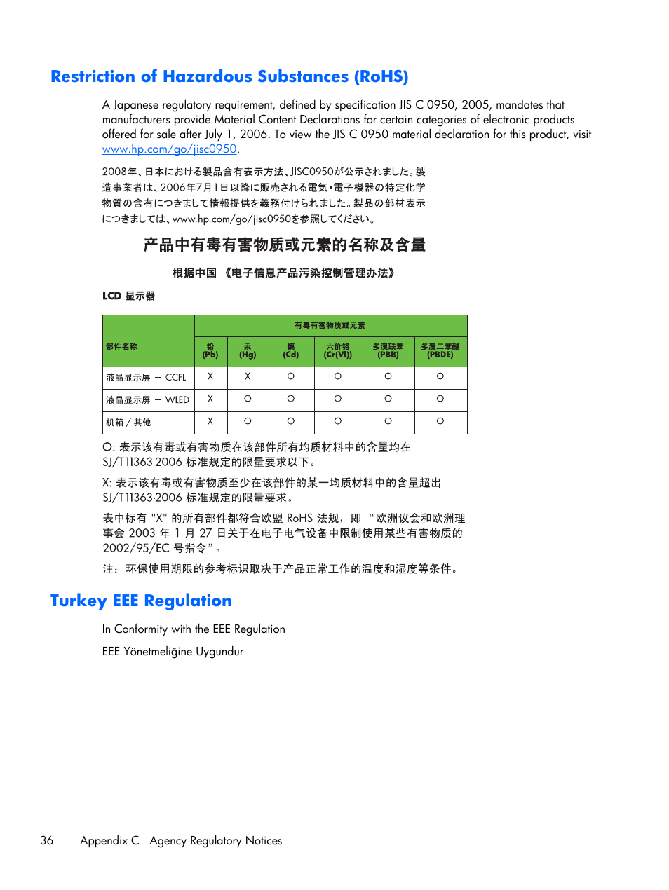 Restriction of hazardous substances (rohs), Turkey eee regulation | HP 2011x 20-inch LED Backlit LCD Monitor User Manual | Page 42 / 42