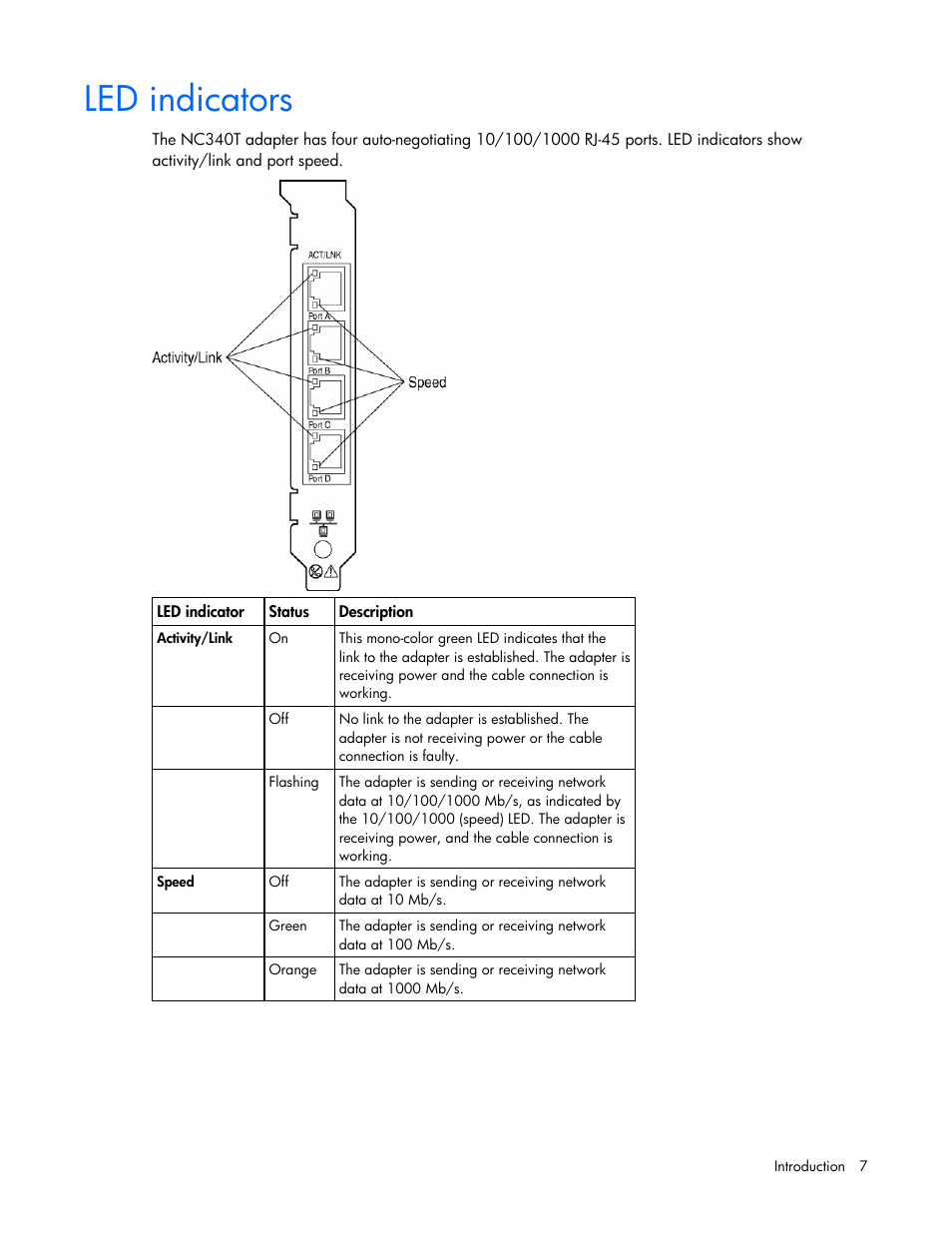 Led indicators, For deta | HP NC340T PCI-X Quad-port Gigabit Server Adapter User Manual | Page 7 / 23