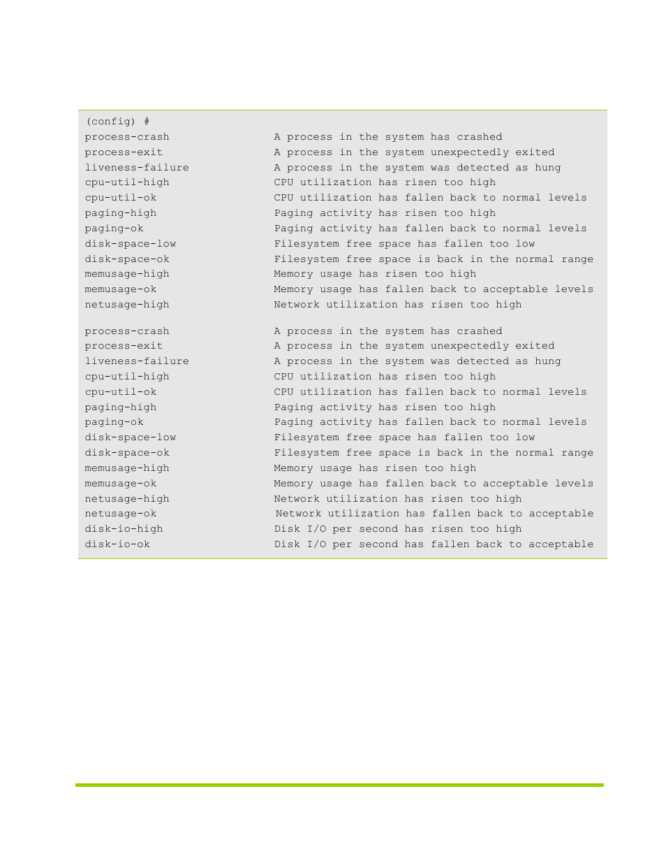 HP VMA-series Memory Arrays User Manual | Page 133 / 278
