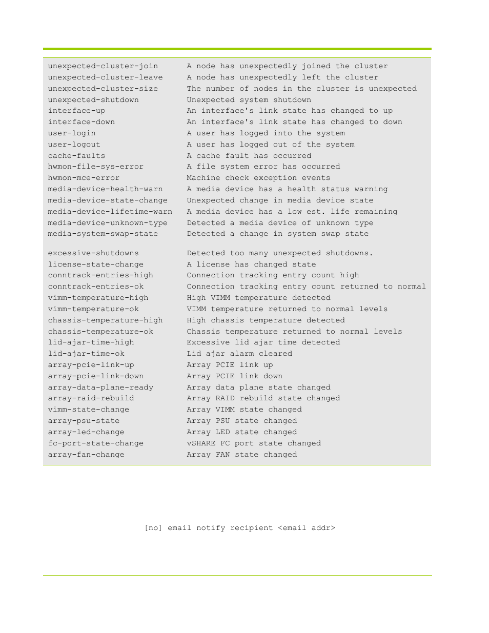 HP VMA-series Memory Arrays User Manual | Page 134 / 278