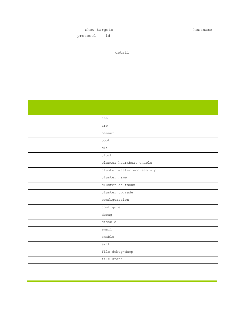 Quick reference to commands, Quick reference to, Commands | HP VMA-series Memory Arrays User Manual | Page 173 / 278