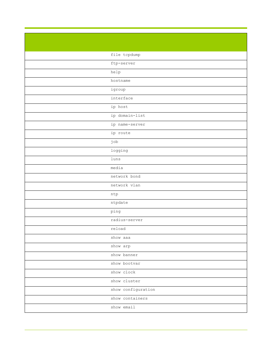 HP VMA-series Memory Arrays User Manual | Page 174 / 278