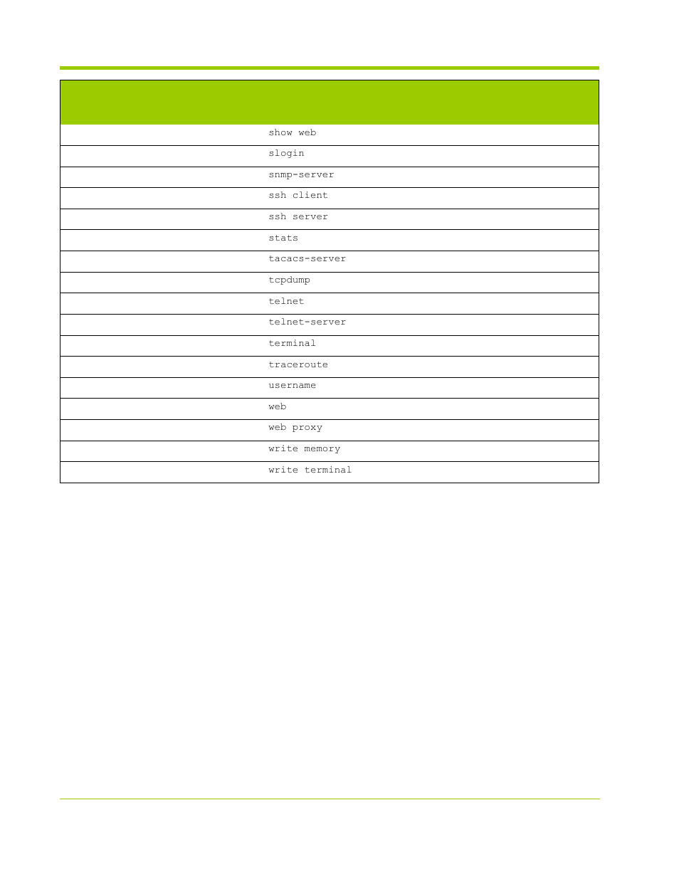 HP VMA-series Memory Arrays User Manual | Page 176 / 278
