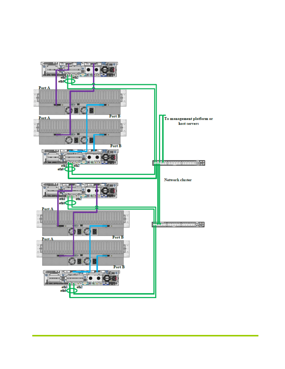 HP VMA-series Memory Arrays User Manual | Page 237 / 278