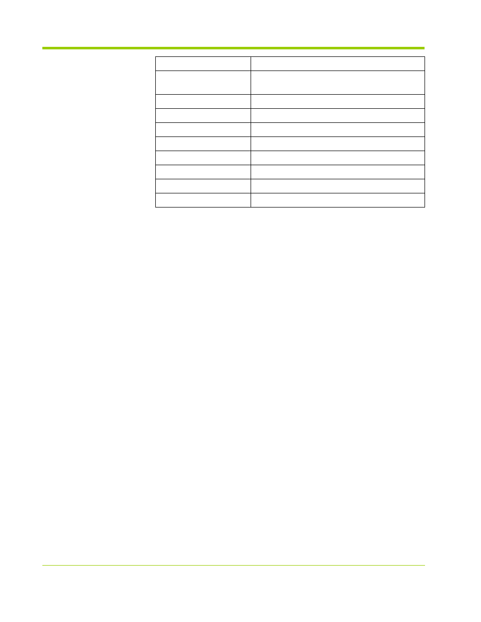 HP VMA-series Memory Arrays User Manual | Page 242 / 278