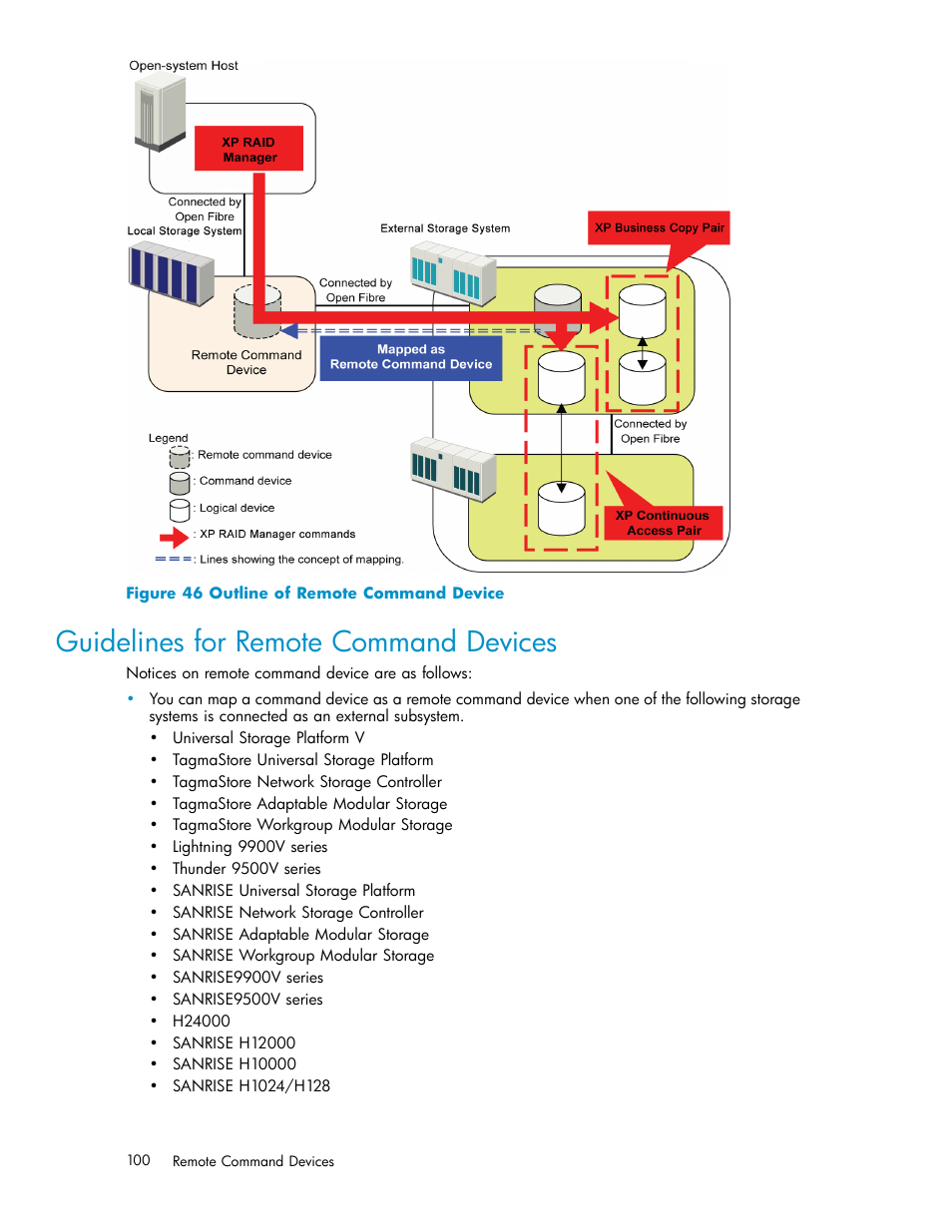 Guidelines for remote command devices, 46 outline of remote command device | HP XP External Storage Software User Manual | Page 100 / 138