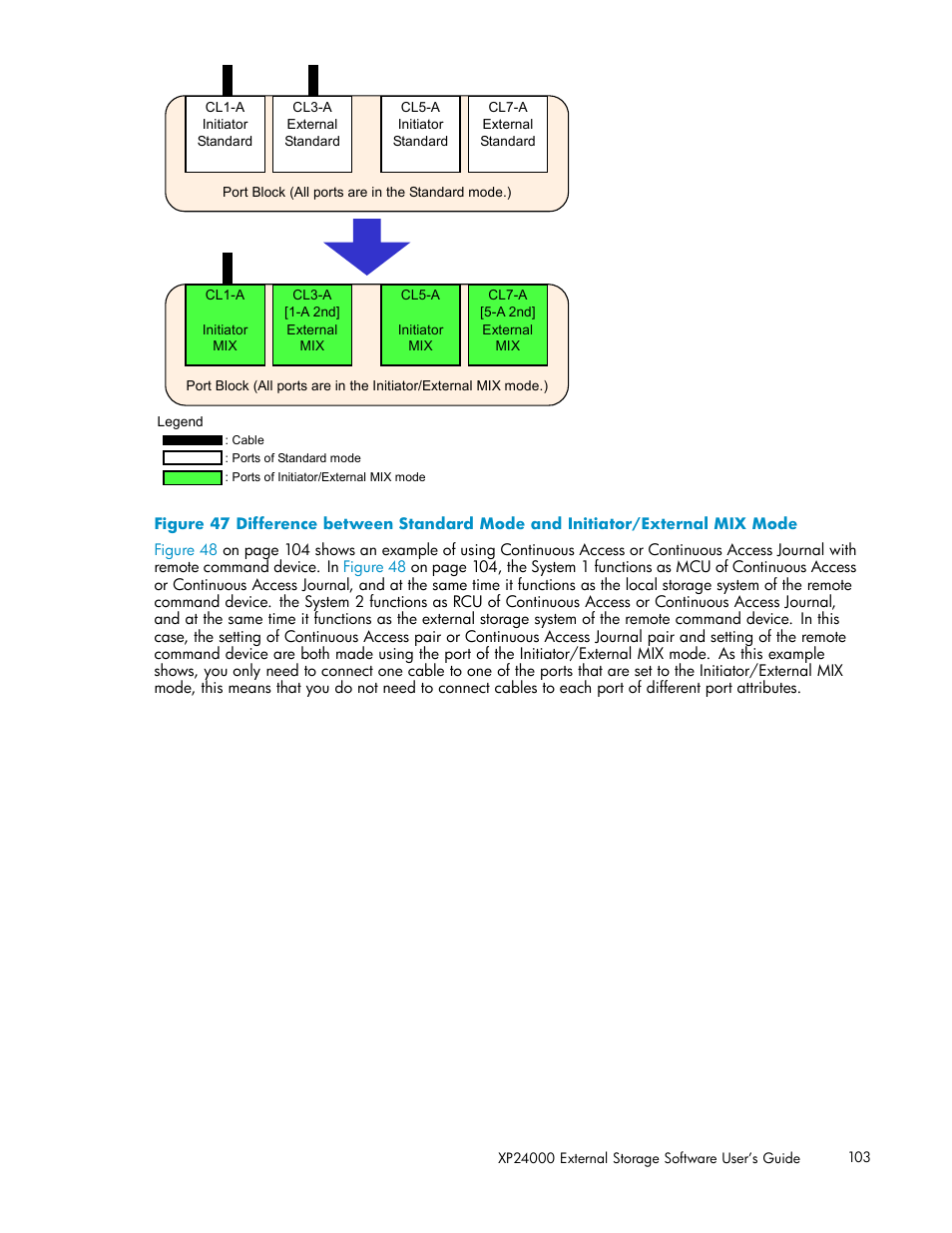 Figure 47 | HP XP External Storage Software User Manual | Page 103 / 138